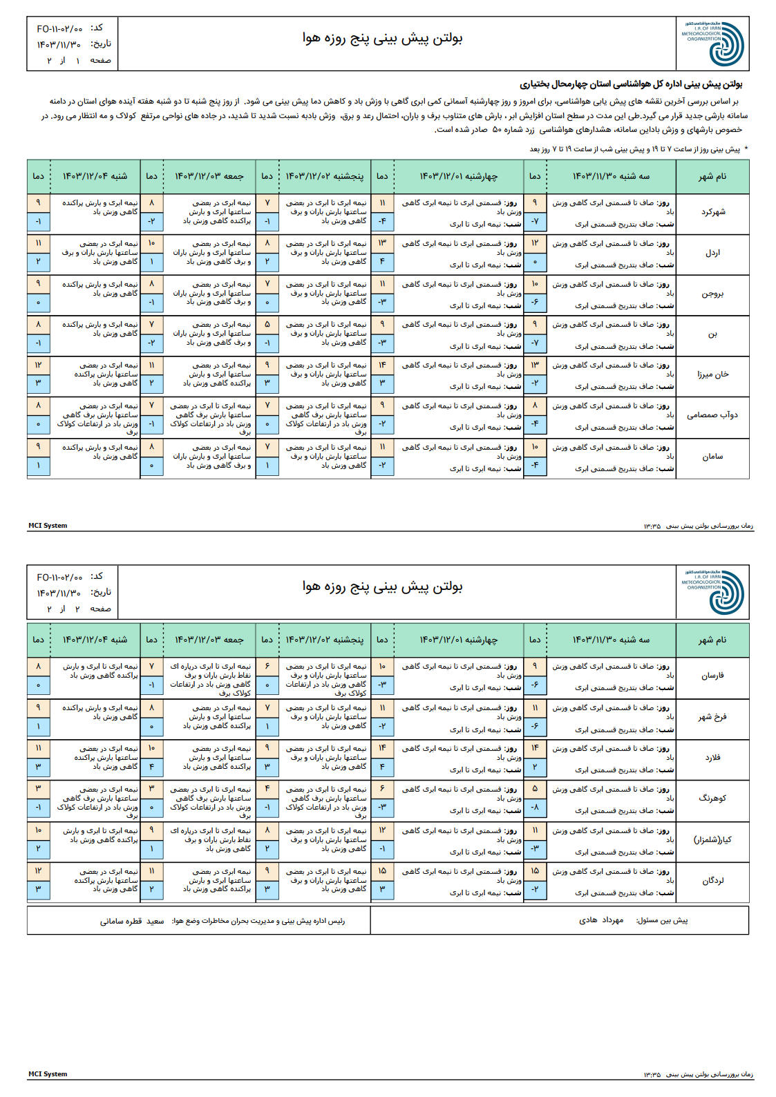 پیش بینی پنج روزه