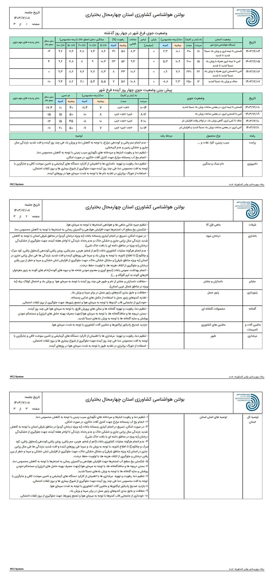 بولتن هواشناسی کشاورزی فرخشهر