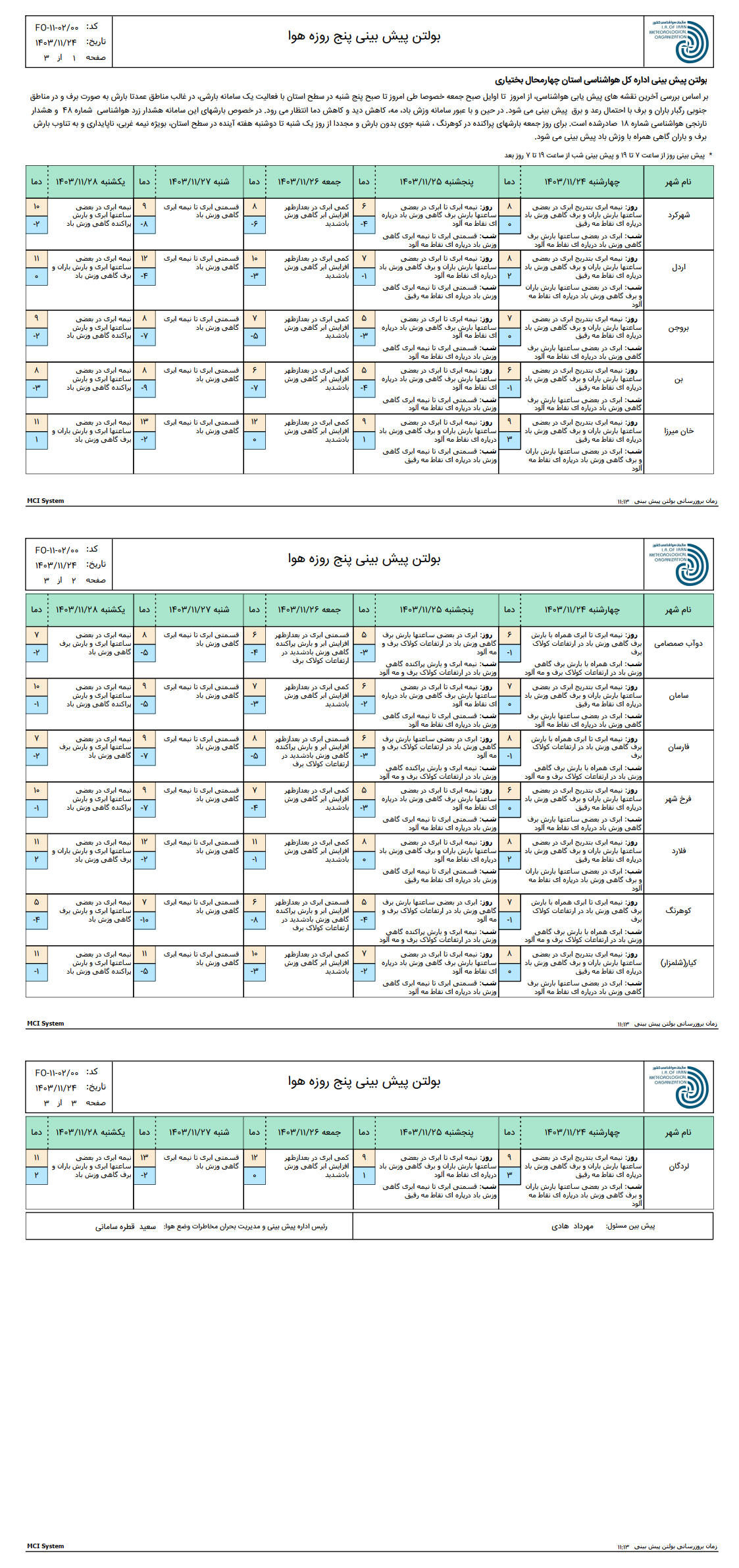 پیش بینی 5 روزه