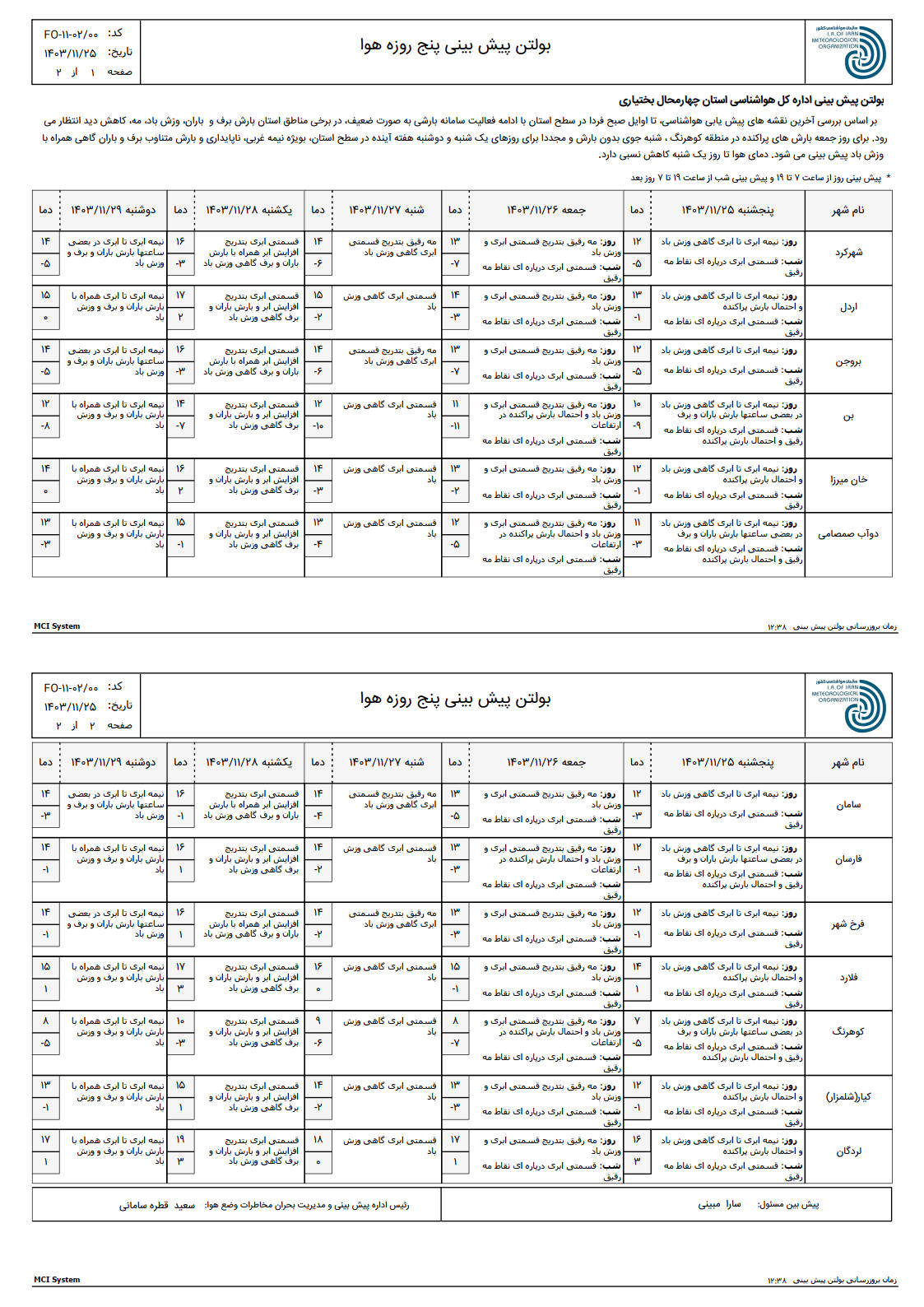 پیش بینی 5 روزه