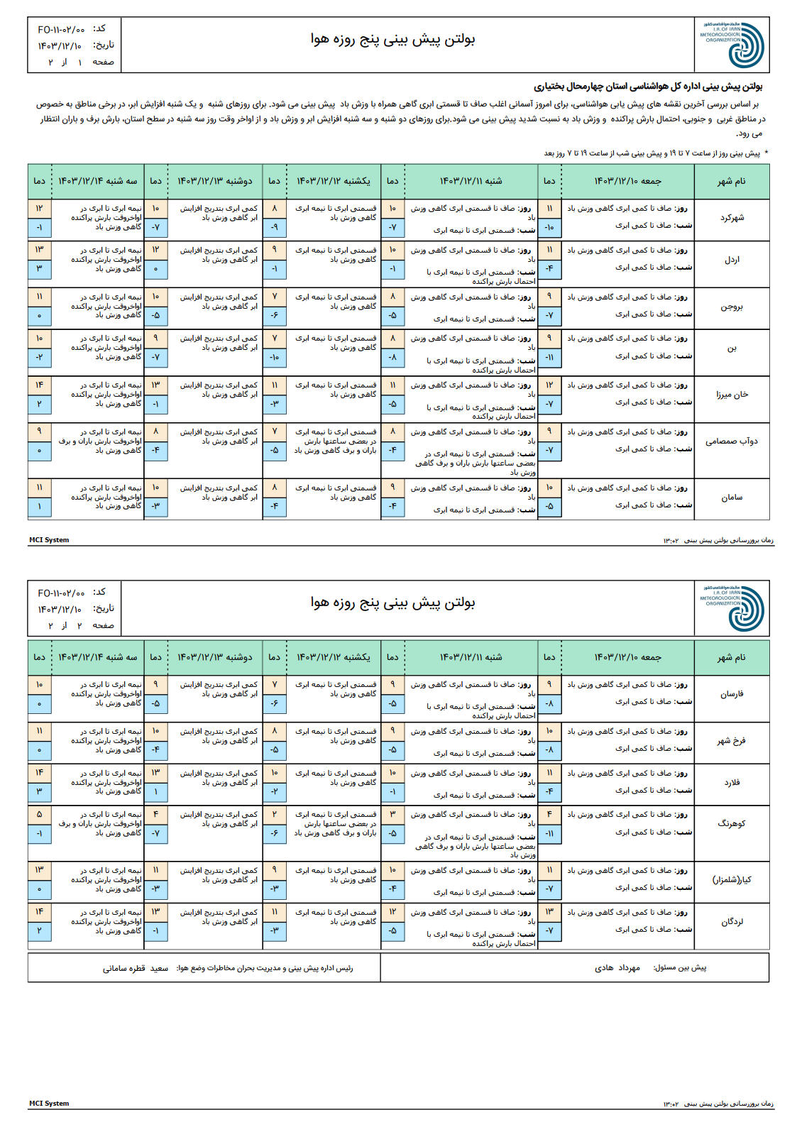 پیش بینی پنج روزه