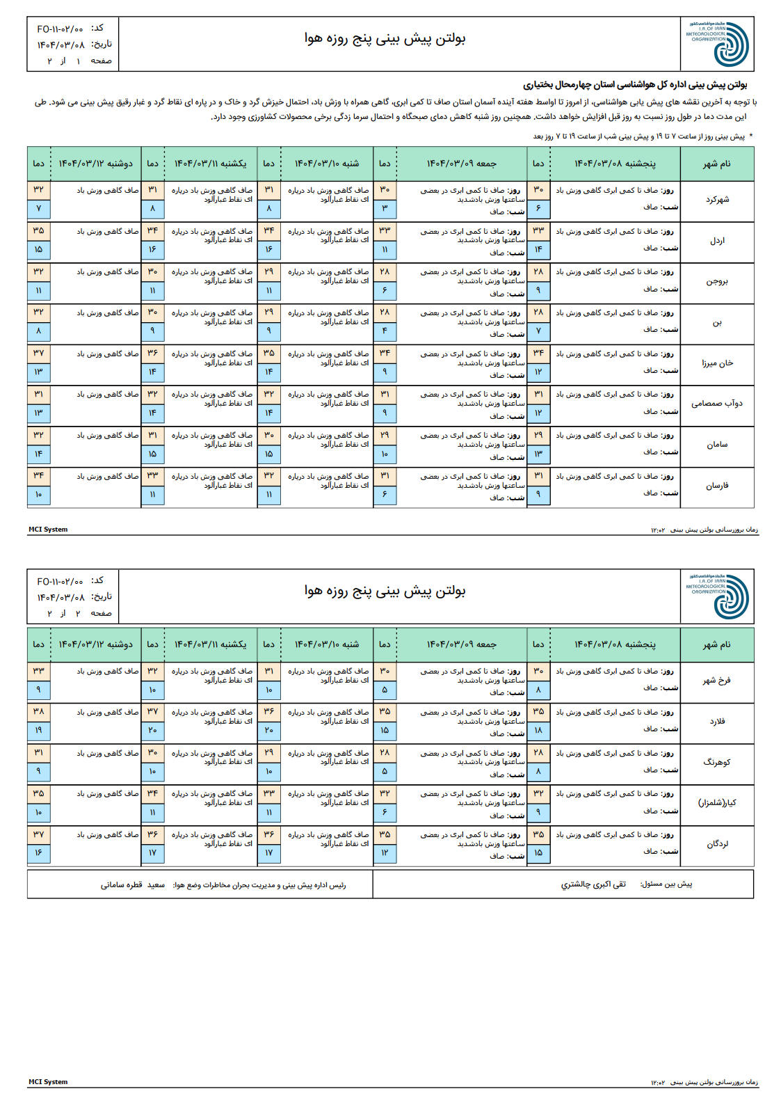 پیش بینی پنج روزه