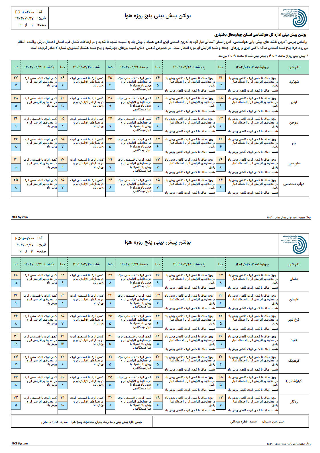 پیش بینی پنج روزه17-02-1404