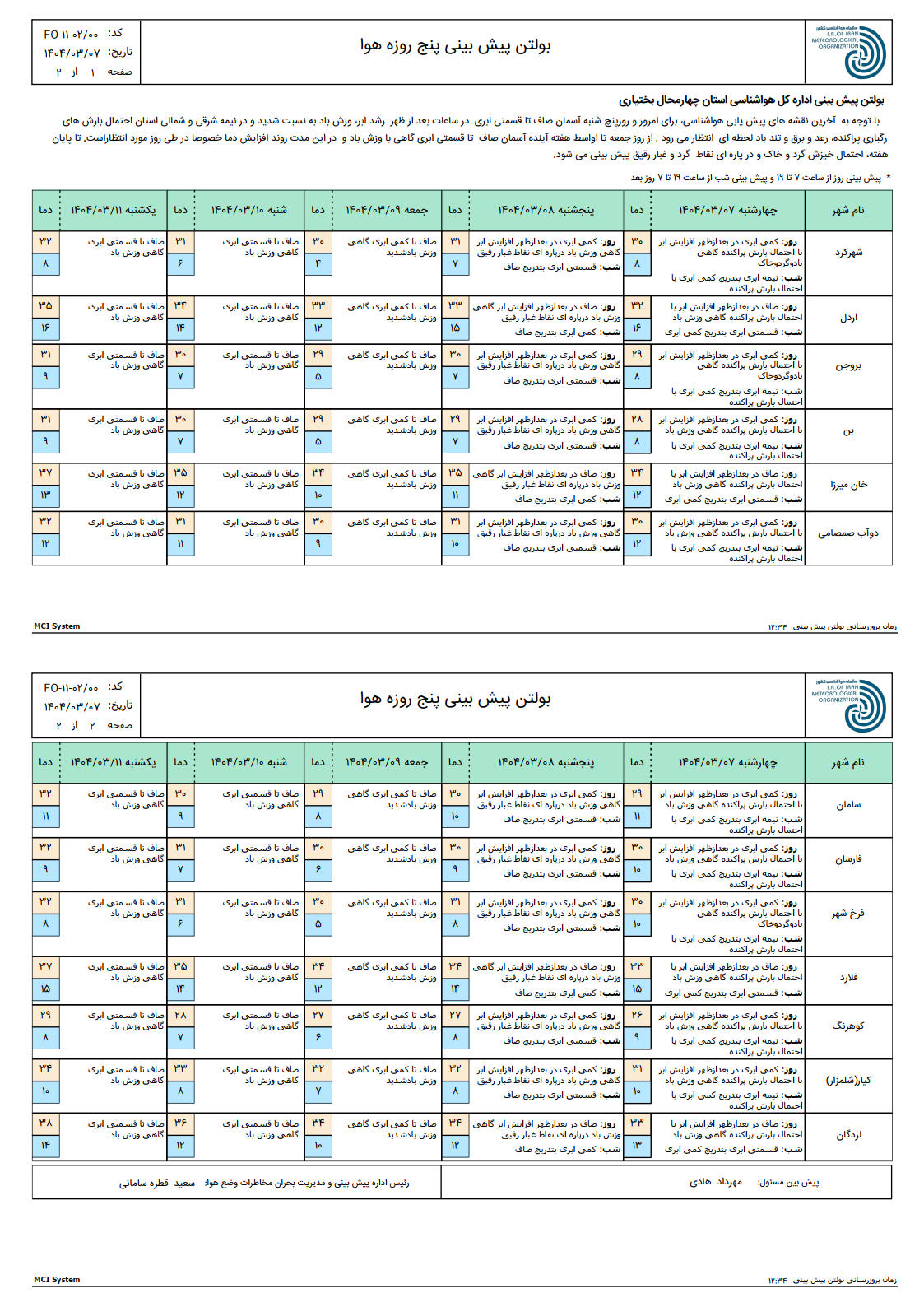 پیش بینی پنج روزه وضع هوا