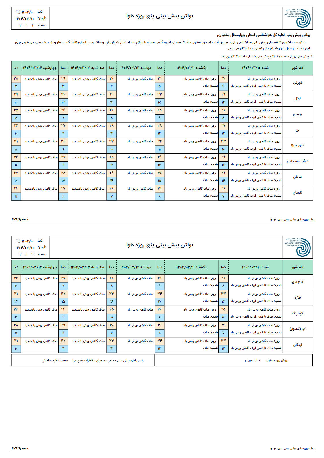 پیش بینی پنج روزه