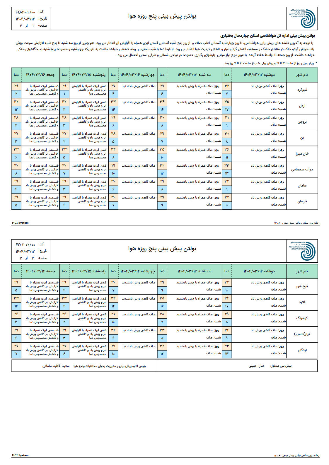 پیش بینی پنج روزه