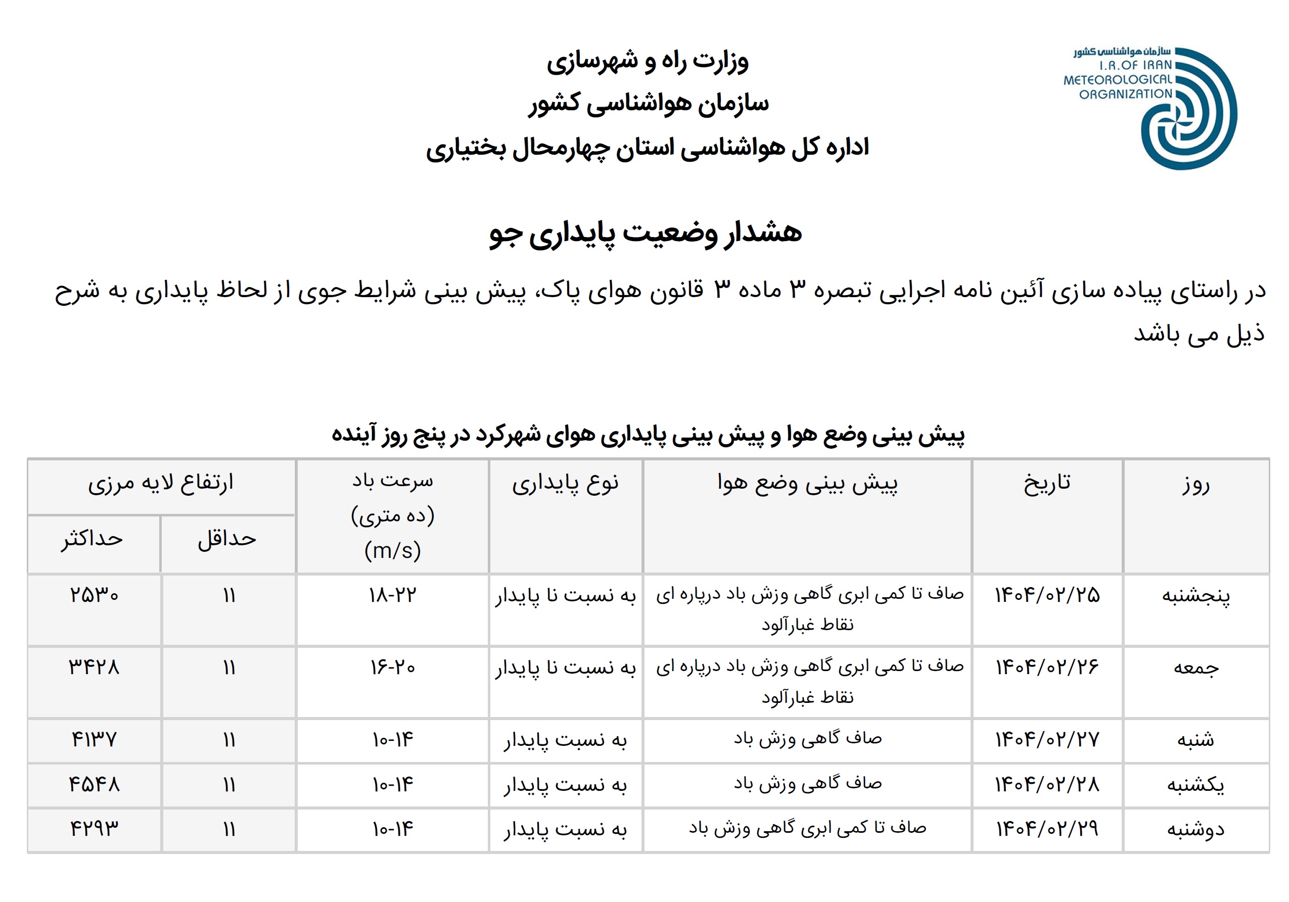 پیش بینی پایداری
