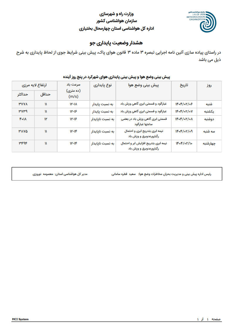 پیش بینی پایداری جو شهرکرد06-02-1404