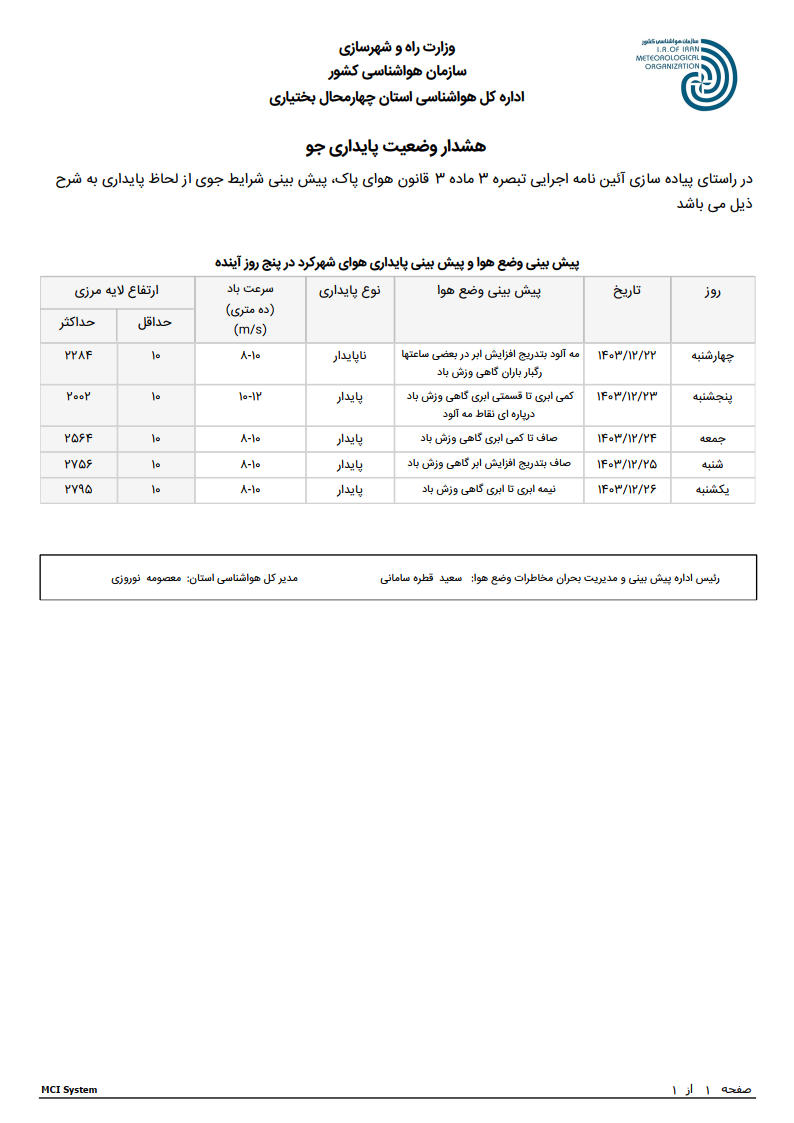 پیش بینی پایداری جو شهرکرد