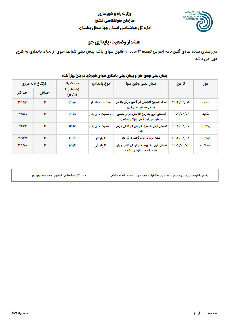 پایداری جو 5 اردیبهشت 1404