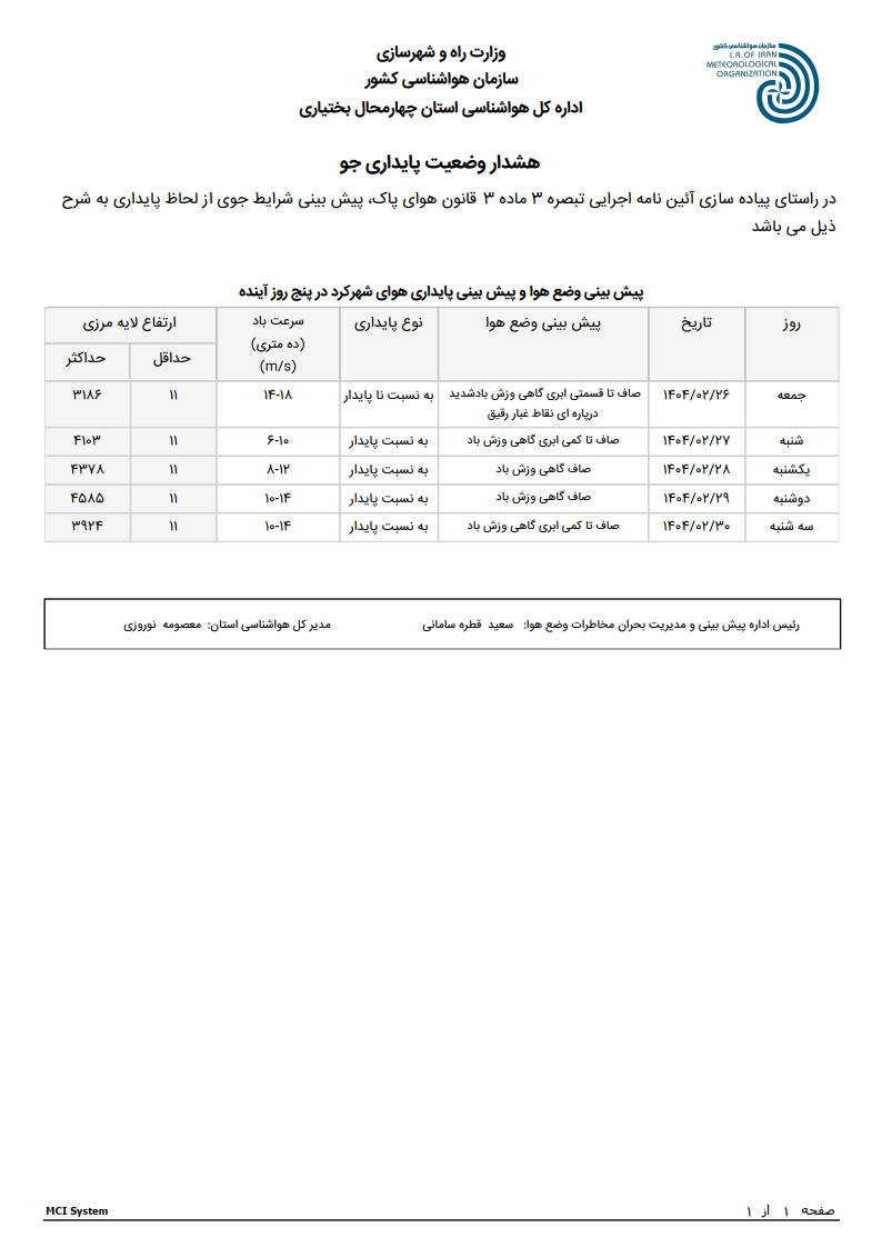 پیش بینی پایداری جو