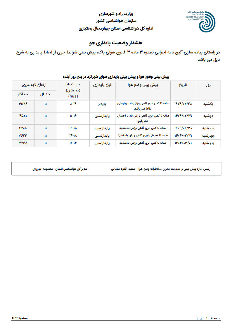 پیش بینی پایداری جو