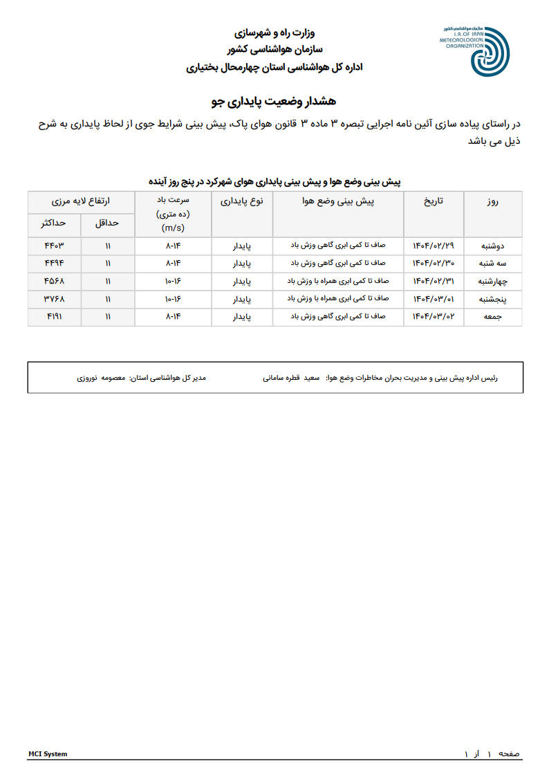 پیش بینی پایداری جو شهرکرد