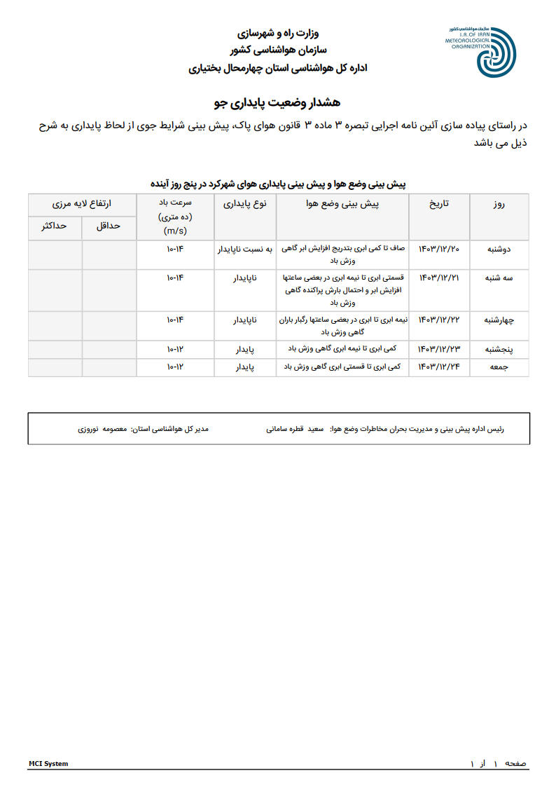 پیش بینی پایداری جو شهرکرد