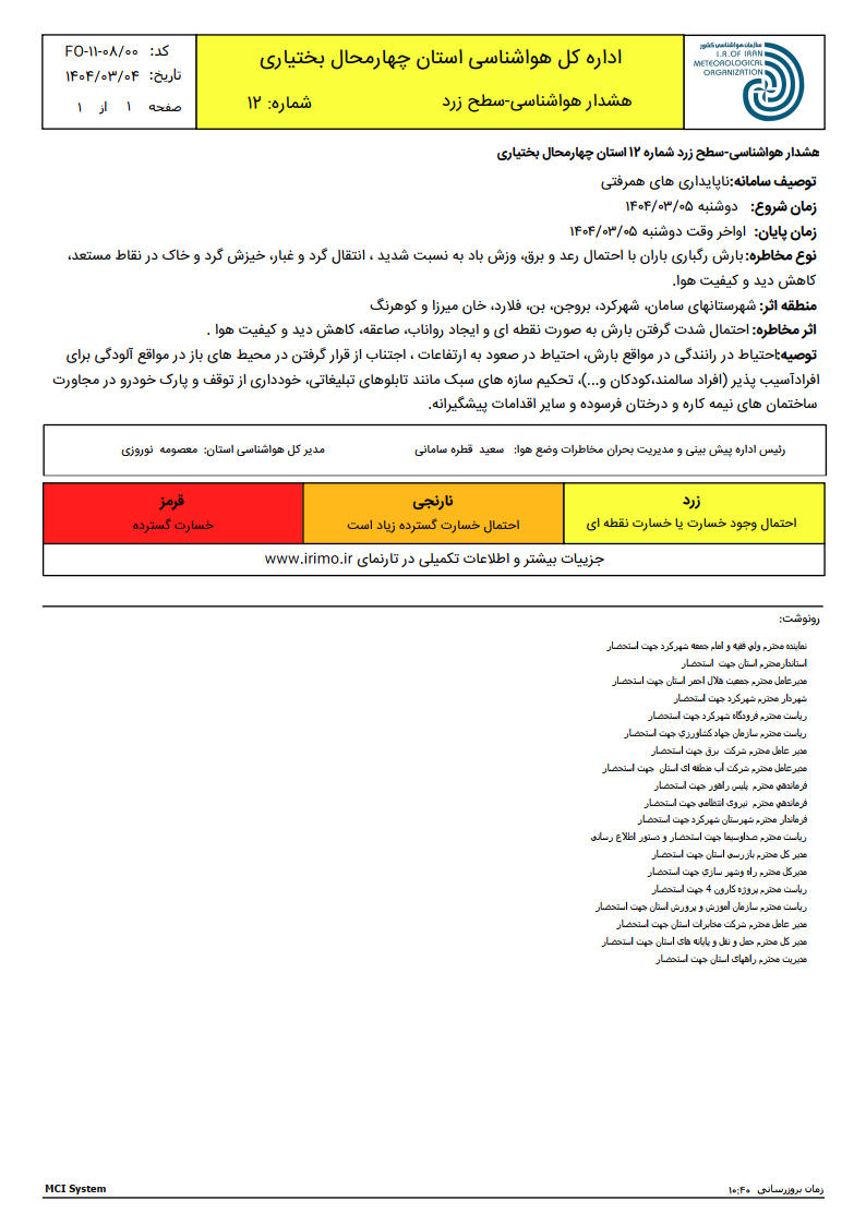 اطلاعیه