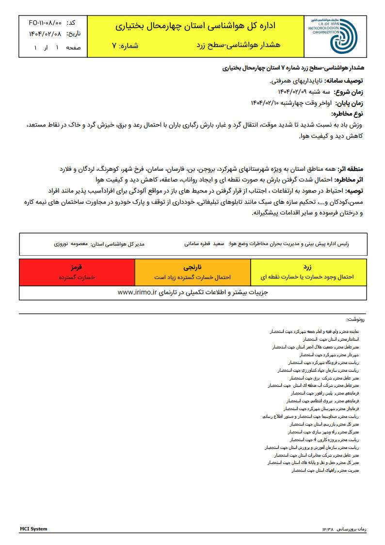 اطلاعیه
