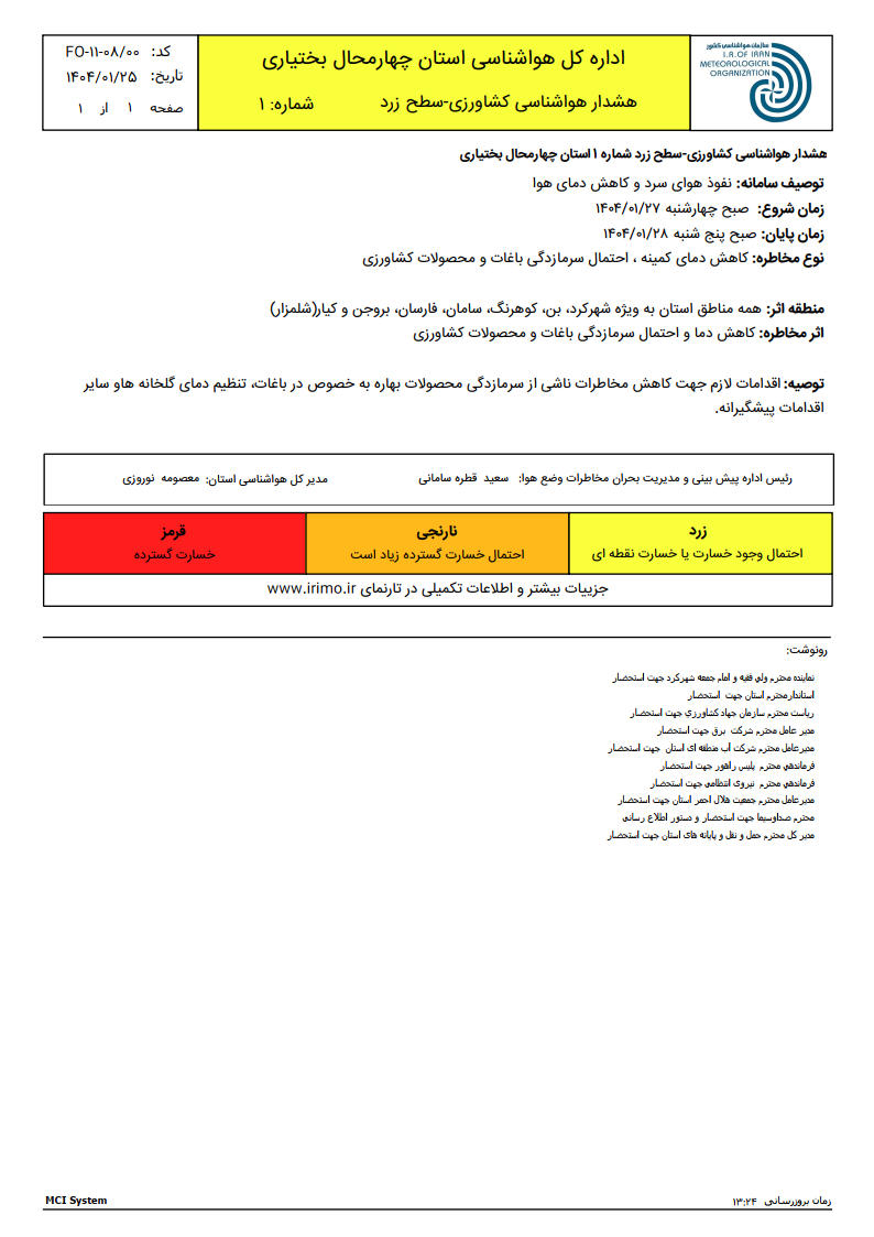هشدار هواشناسی کشاورزی زرد 1