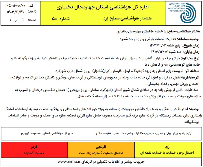هشدار هواشناسی - سطح زرد شماره 50